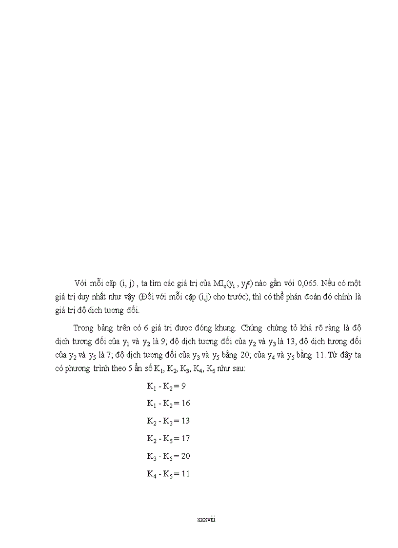 image for page Phân tích hệ thám mã vigenere