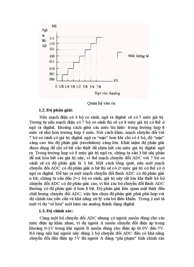 image for page Adc xấp xỉ đều