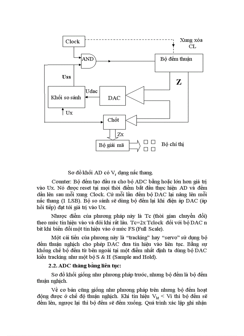 image for page Adc xấp xỉ đều