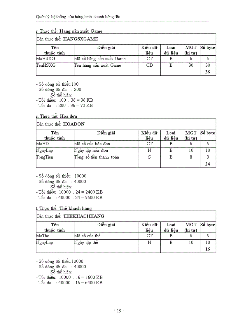 image for page Phân tích và thiết kế hệ thống quản lý cho hệ thống cửa hàng kinh doanh băng đĩa