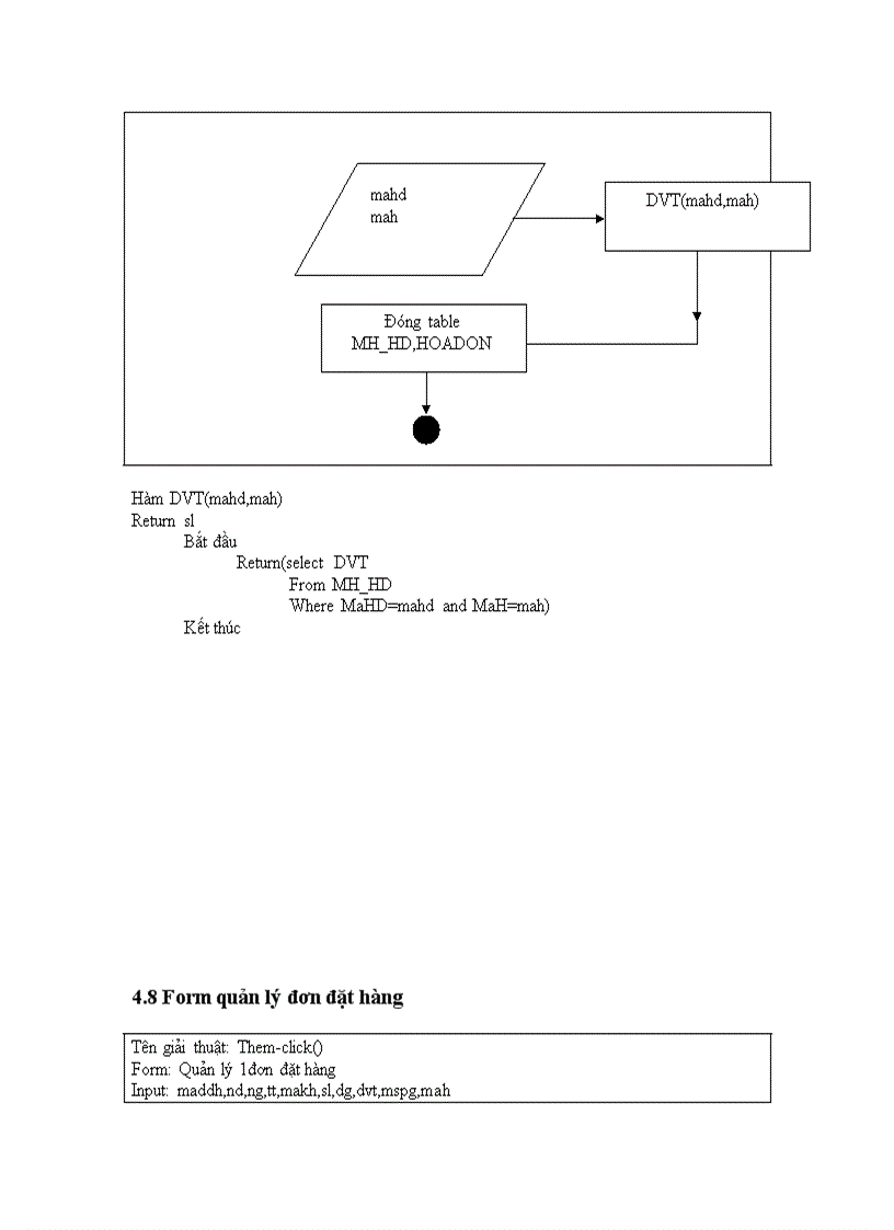 image for page Quản lý cửa hàng bách hóa Bình Minh