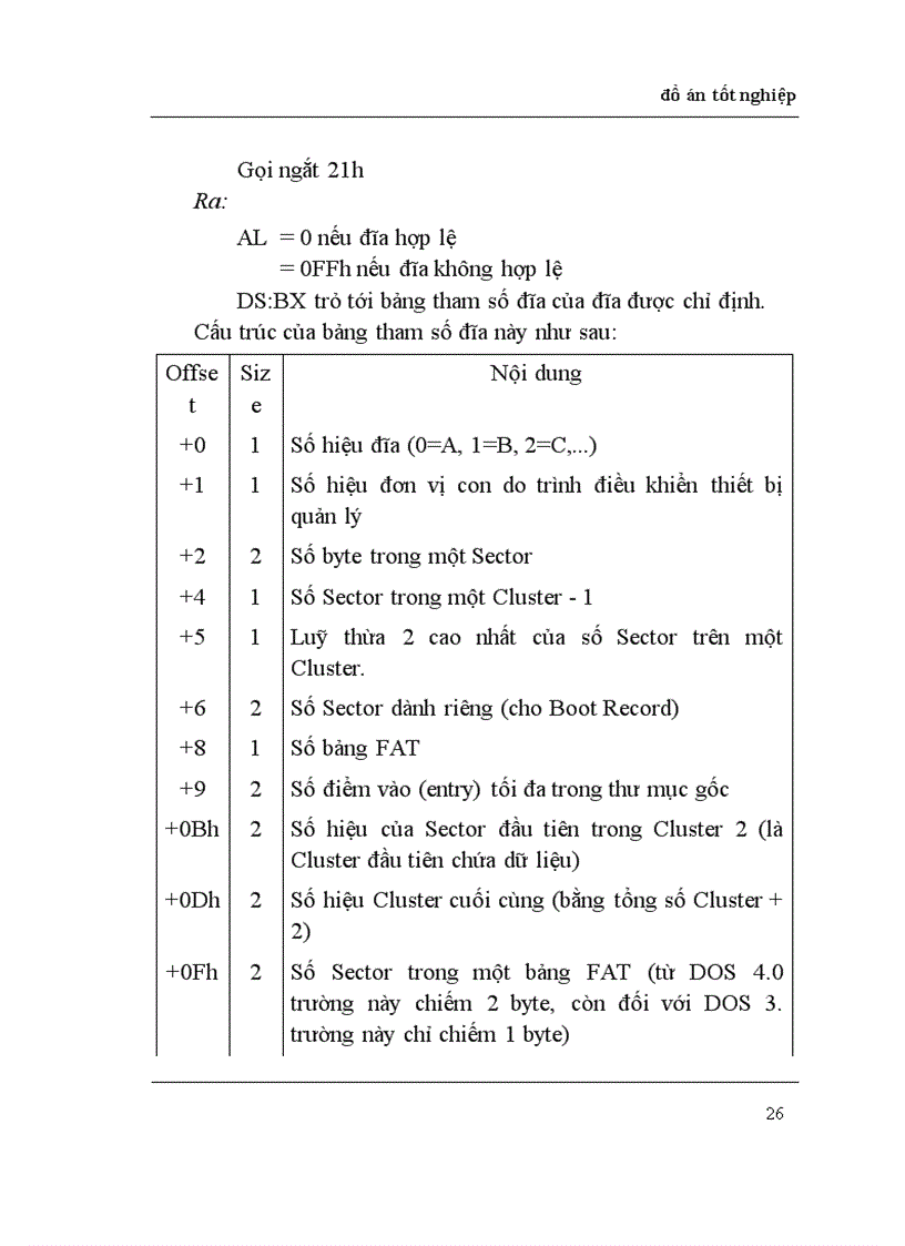 image for page Thiết kế chương trình chống virus