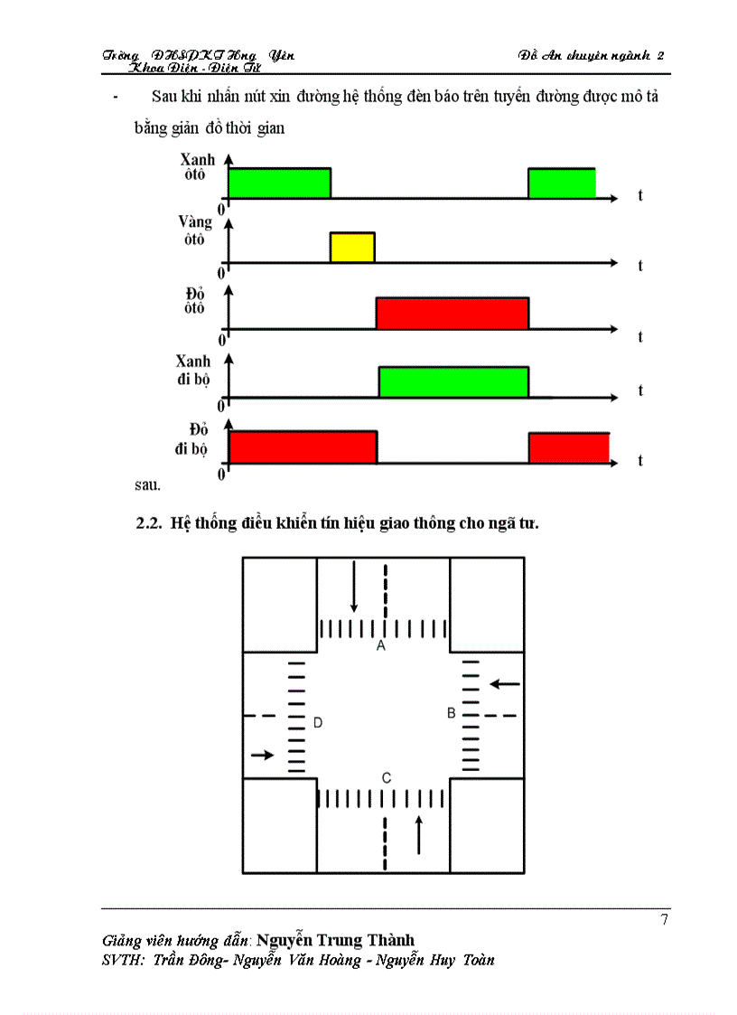 image for page Thiết kế và chế tạo hệ thống điều khiển tín hiệu giao thông cho ngã tư lập trình bằng vi điều khiển