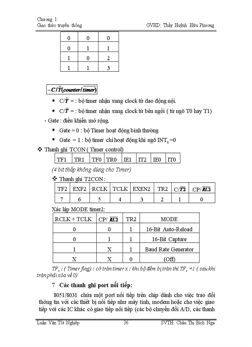 image for page Giao tiếp giữa máy tính và vi xử lý trong hệ thống Scada