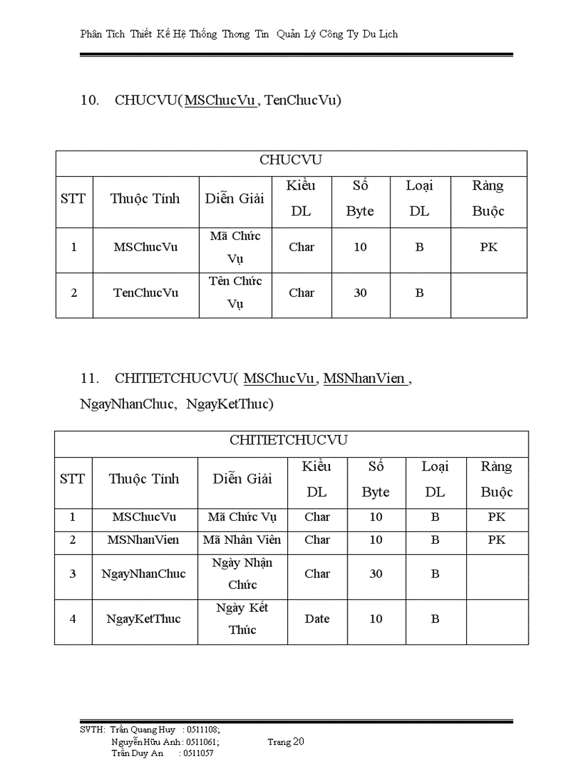 image for page Phân Tích Thiết Kế Hệ Thống Thông Tin Quản Lý Công Ty Du Lịch