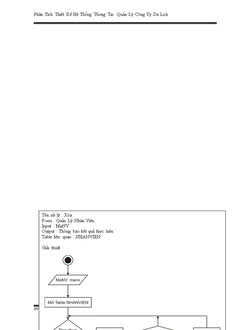 image for page Phân Tích Thiết Kế Hệ Thống Thông Tin Quản Lý Công Ty Du Lịch