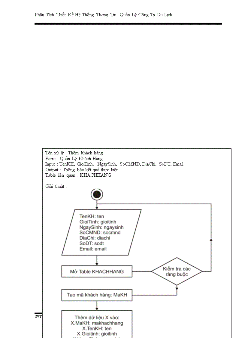 image for page Phân Tích Thiết Kế Hệ Thống Thông Tin Quản Lý Công Ty Du Lịch