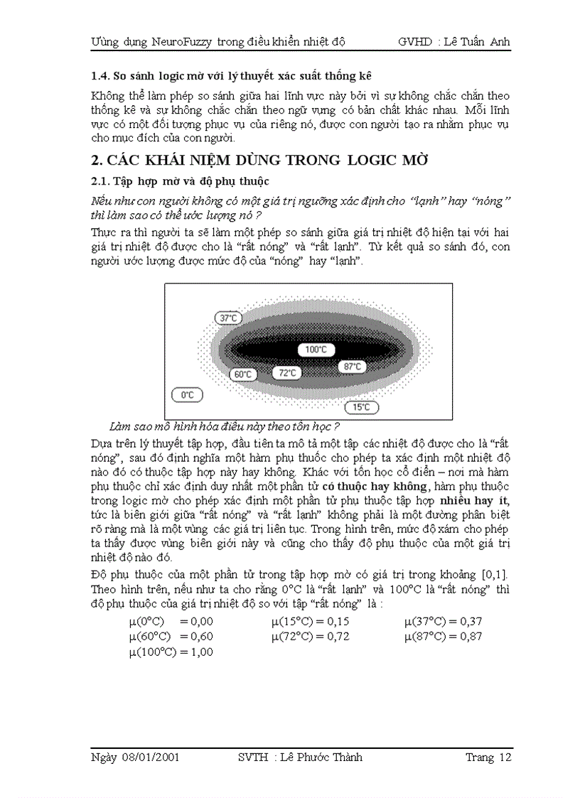 image for page Ứng dụng neurofuzzy trong điều khiển nhiệt độ thông qua kit at89c52