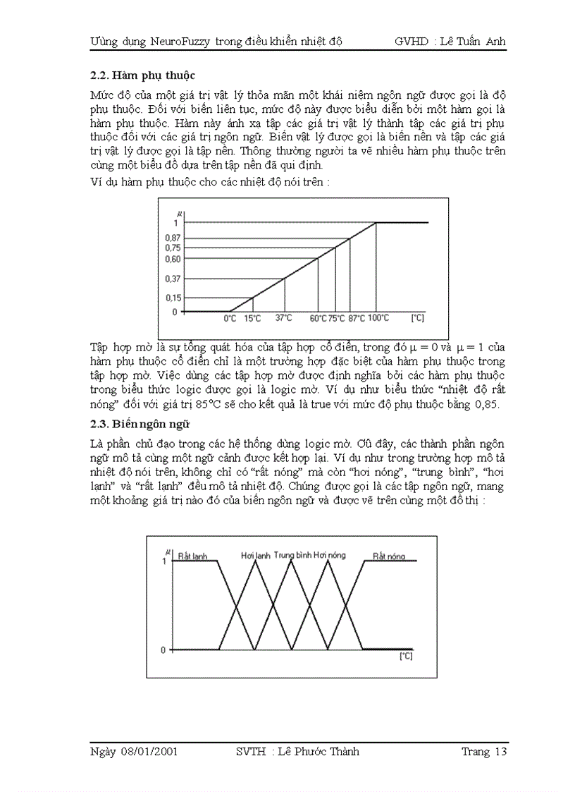 image for page Ứng dụng neurofuzzy trong điều khiển nhiệt độ thông qua kit at89c52