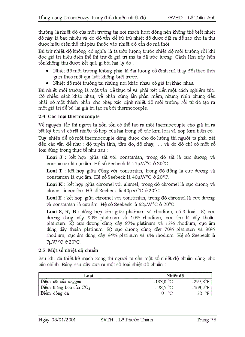 image for page Ứng dụng neurofuzzy trong điều khiển nhiệt độ thông qua kit at89c52