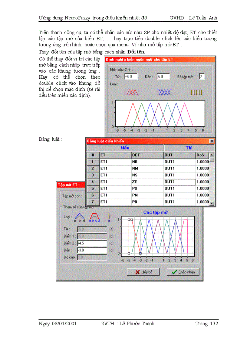 image for page Ứng dụng neurofuzzy trong điều khiển nhiệt độ thông qua kit at89c52