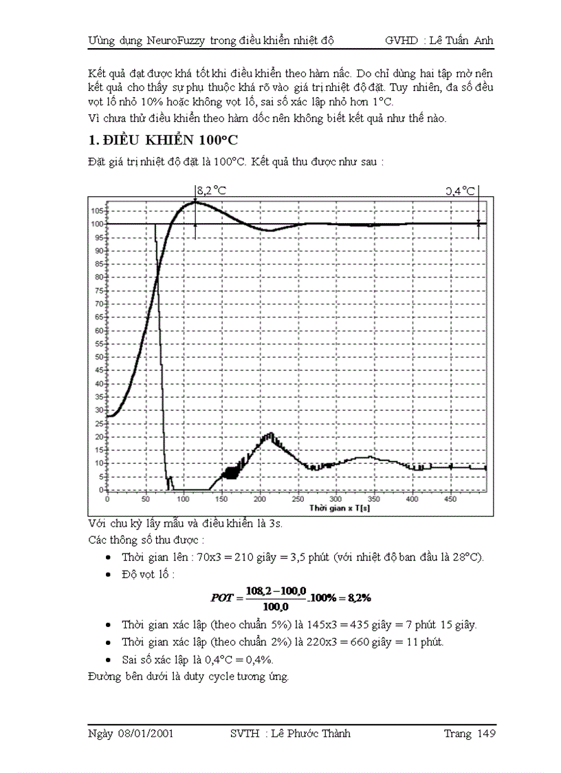image for page Ứng dụng neurofuzzy trong điều khiển nhiệt độ thông qua kit at89c52