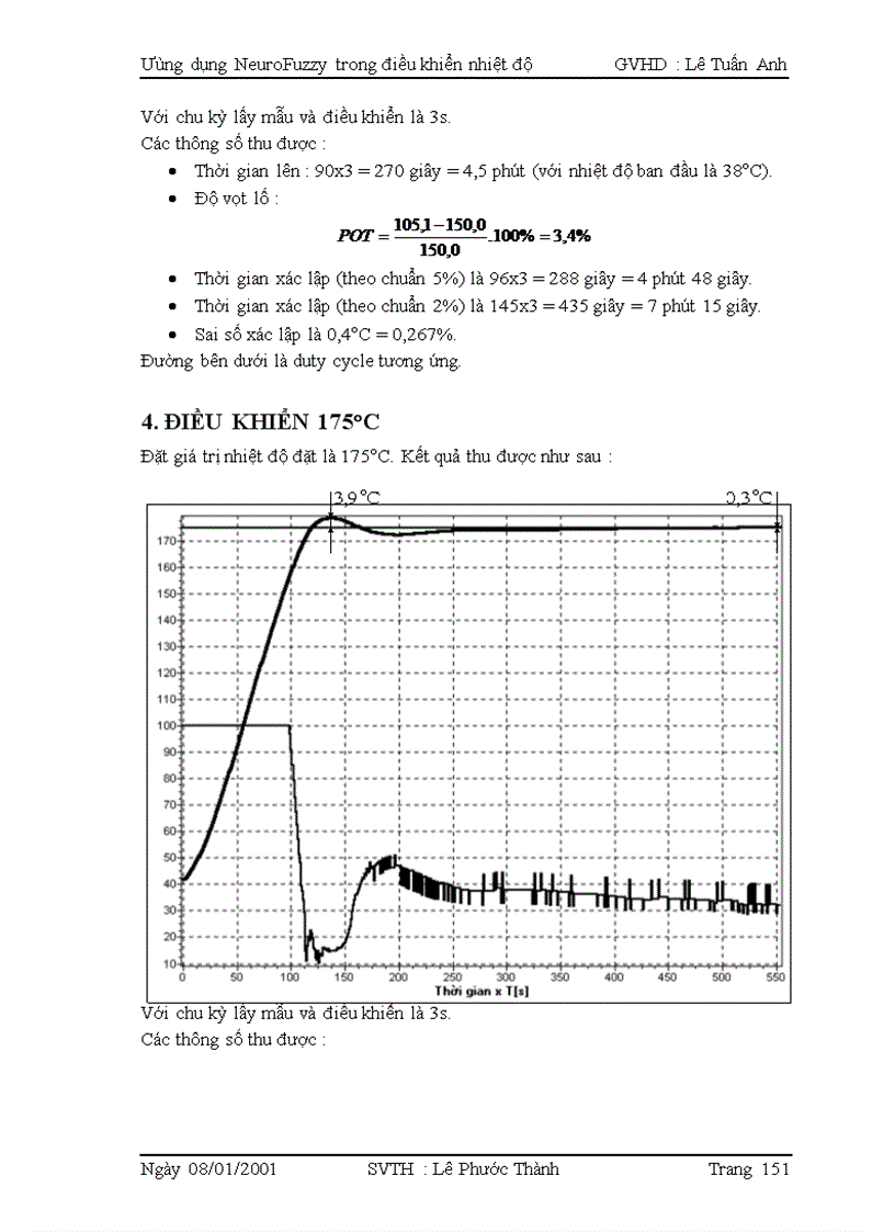 image for page Ứng dụng neurofuzzy trong điều khiển nhiệt độ thông qua kit at89c52