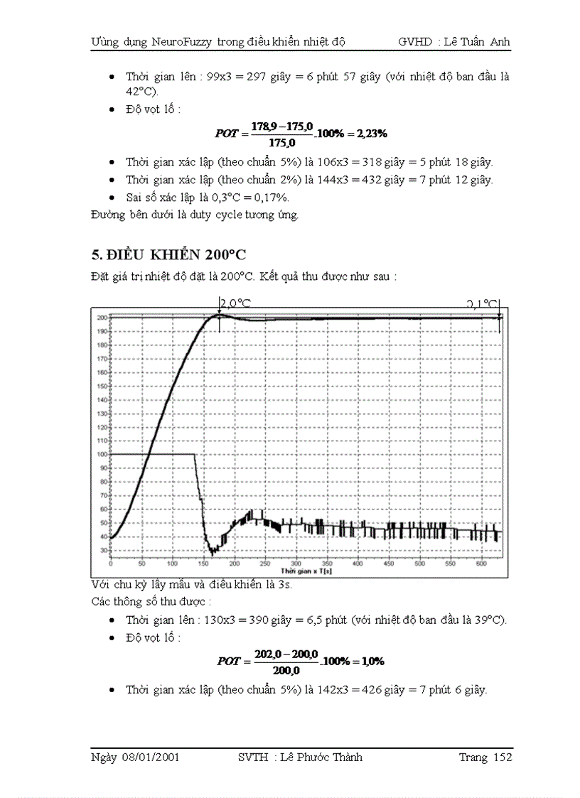 image for page Ứng dụng neurofuzzy trong điều khiển nhiệt độ thông qua kit at89c52