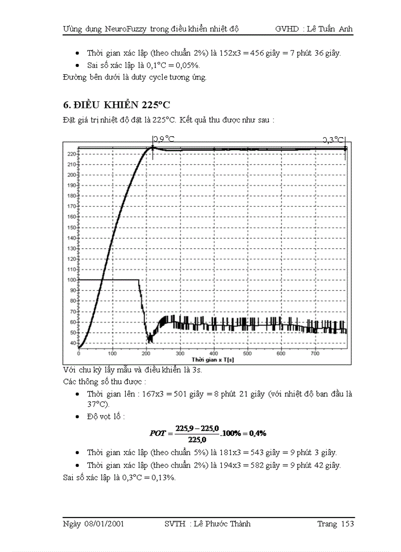 image for page Ứng dụng neurofuzzy trong điều khiển nhiệt độ thông qua kit at89c52