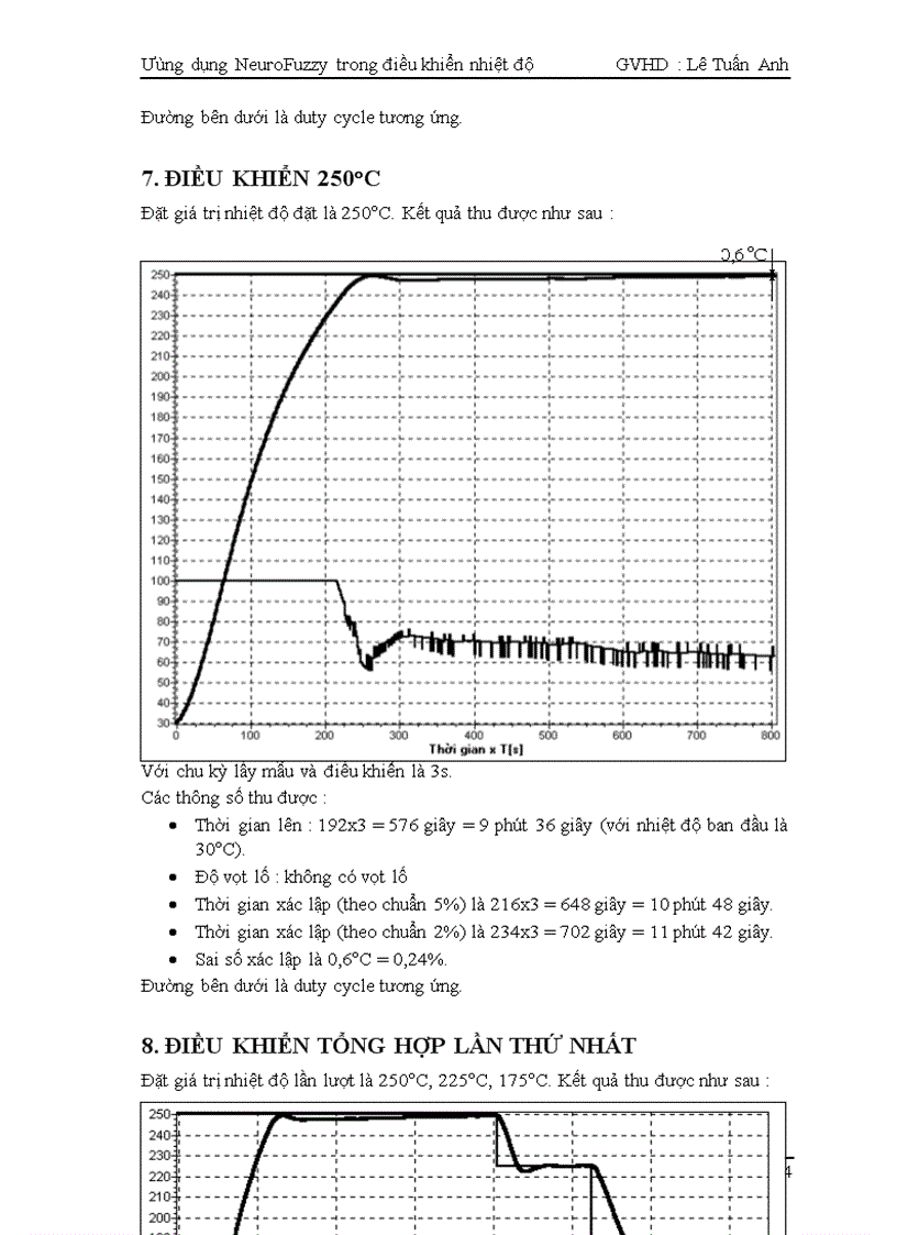 image for page Ứng dụng neurofuzzy trong điều khiển nhiệt độ thông qua kit at89c52