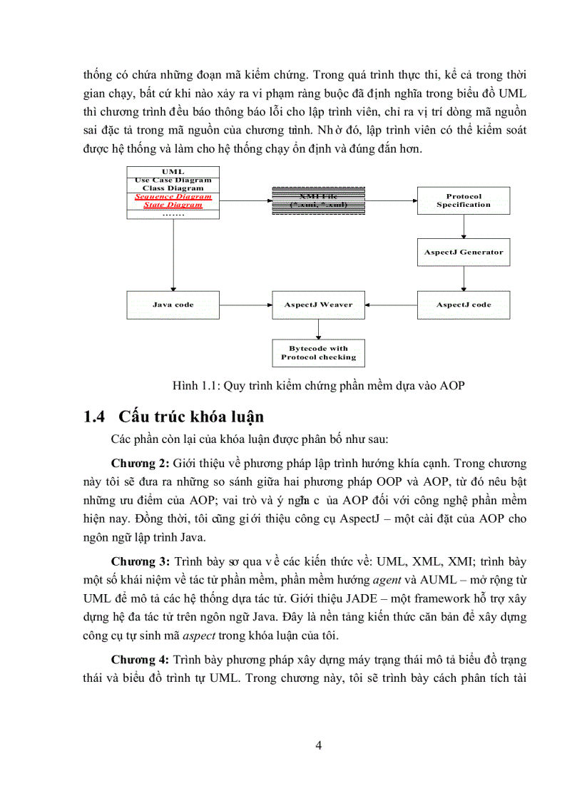 image for page Kiểm chứng đặt tả uml cho tác tử phần mềm