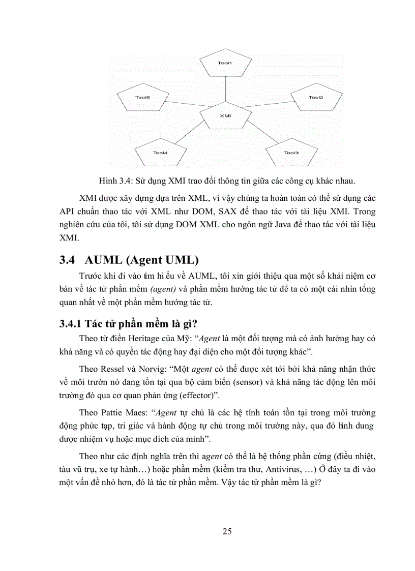 image for page Kiểm chứng đặt tả uml cho tác tử phần mềm