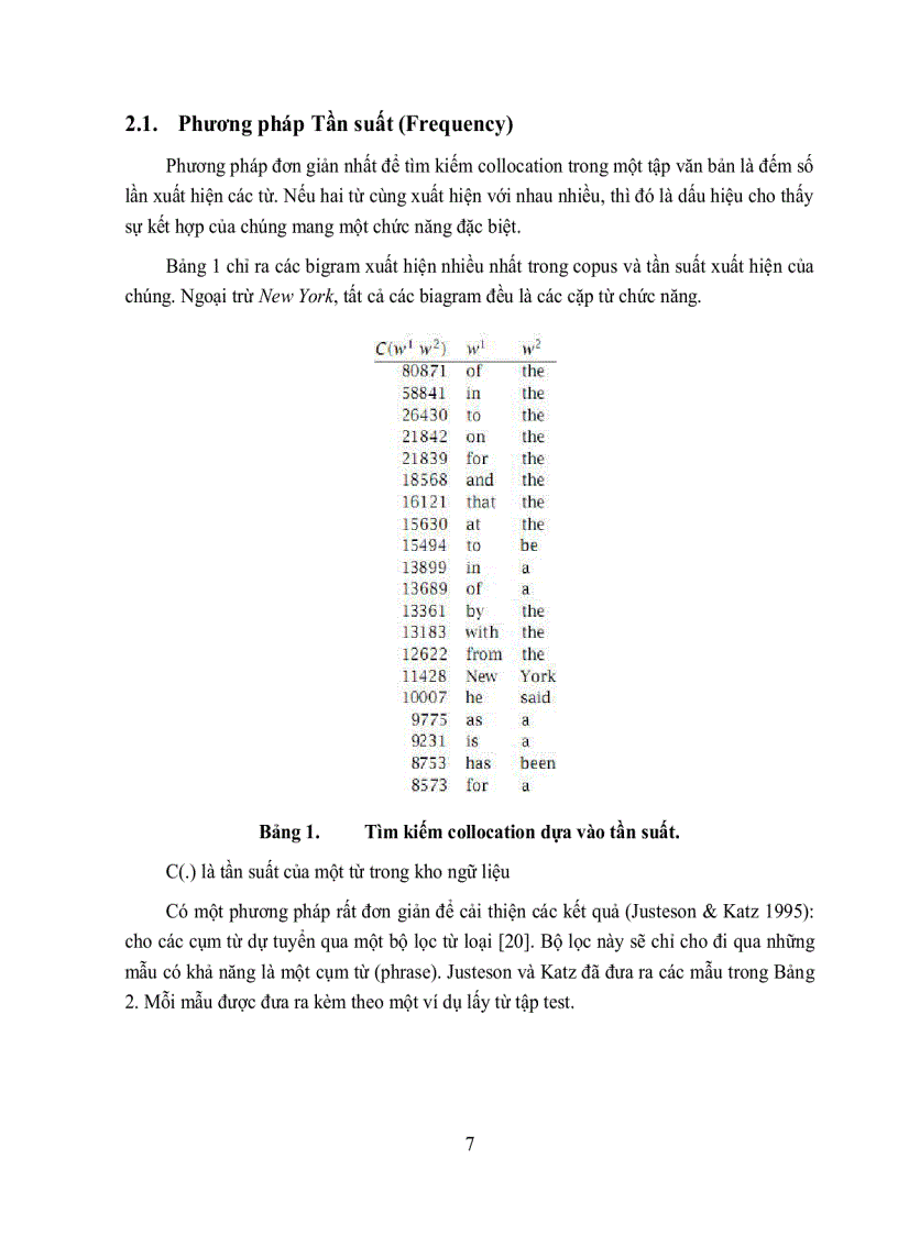 image for page Nghiên cứu bài toán xác định collocation trong tiếng việt