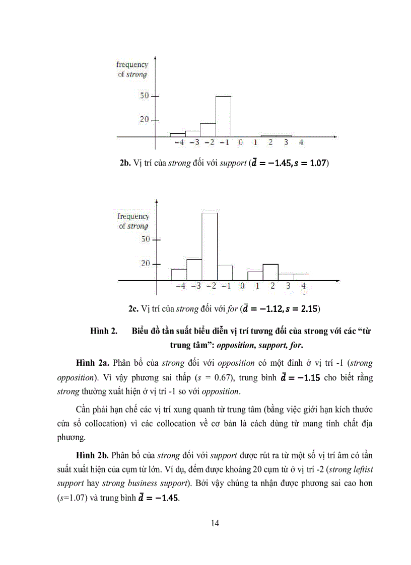 image for page Nghiên cứu bài toán xác định collocation trong tiếng việt