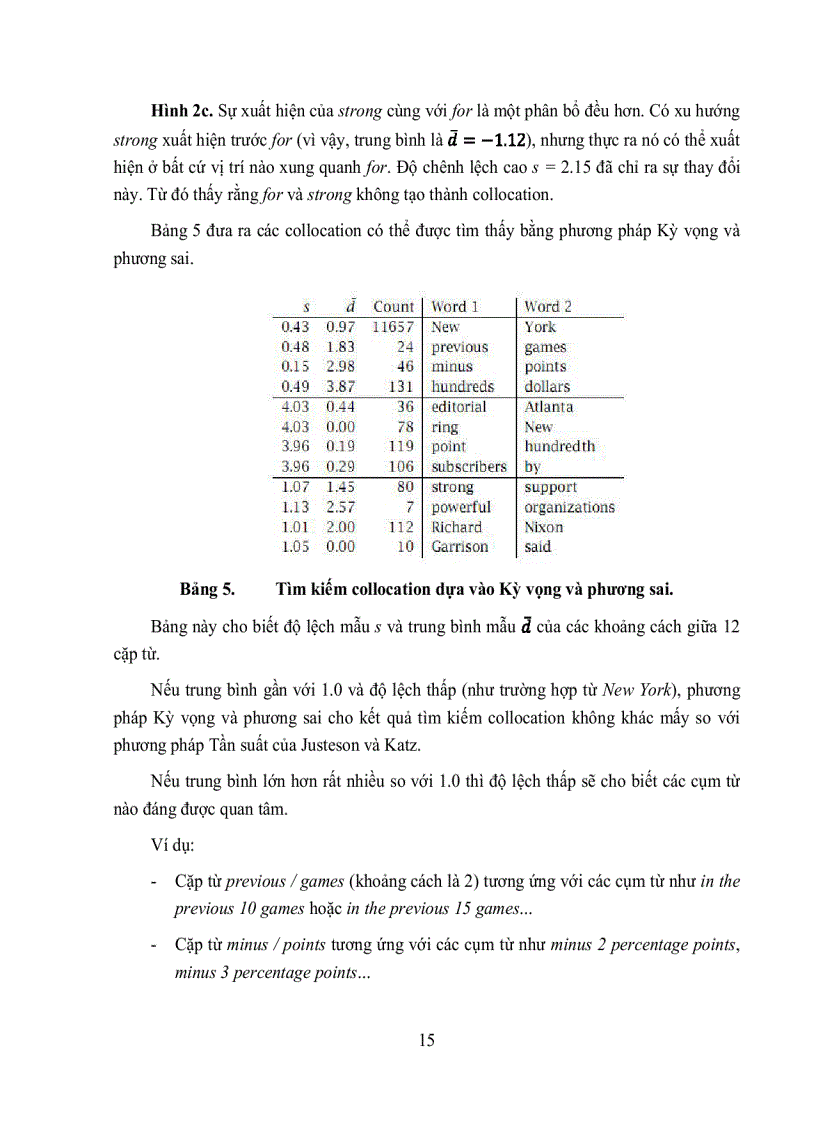 image for page Nghiên cứu bài toán xác định collocation trong tiếng việt