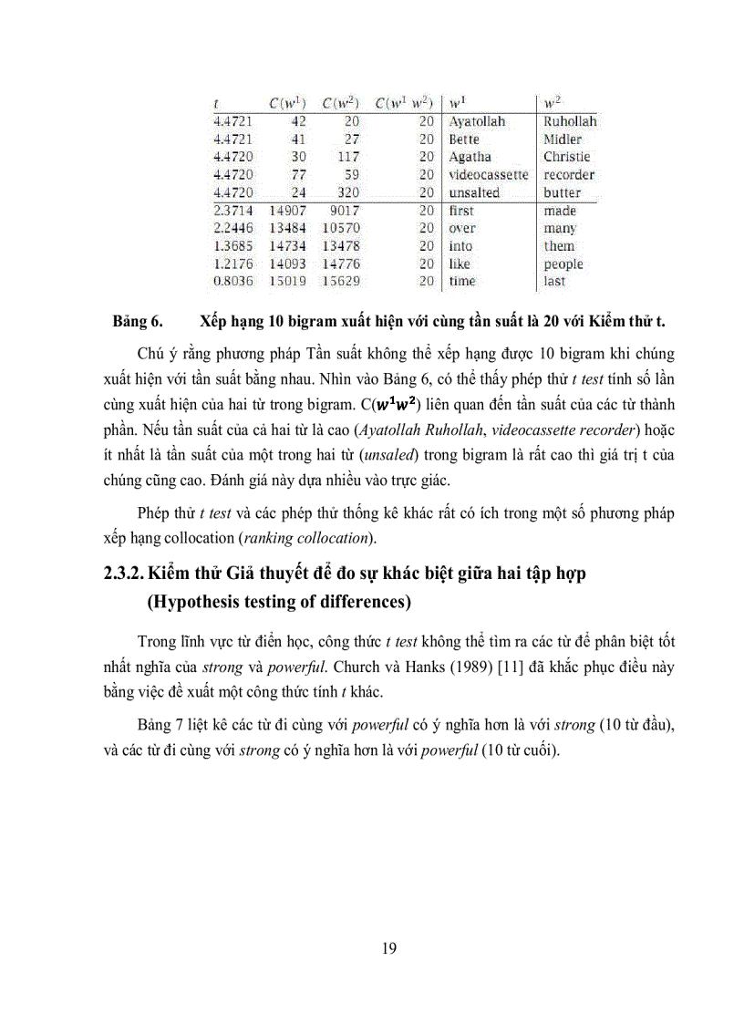 image for page Nghiên cứu bài toán xác định collocation trong tiếng việt