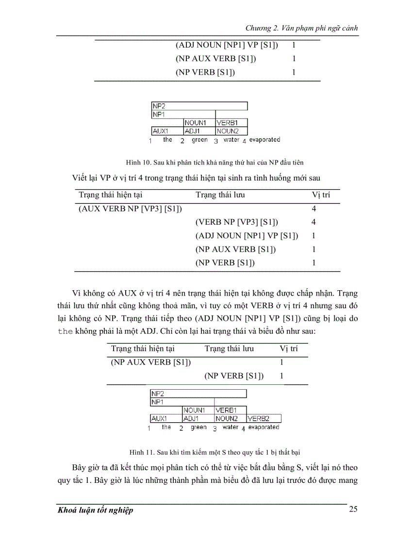image for page Phần mềm từ vựng tiếng Việt