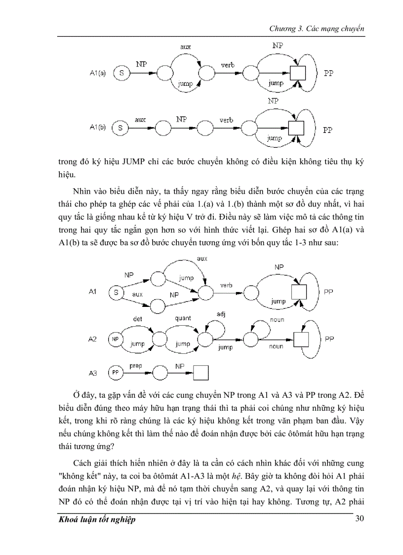 image for page Phần mềm từ vựng tiếng Việt