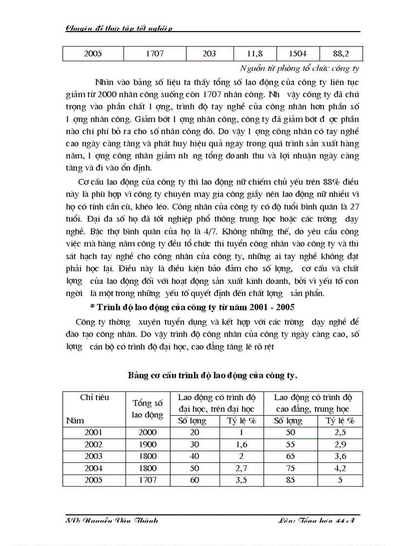 image for page Một số giải pháp nhằm nâng cao hiệu quả kinh doanh ở Công ty cổ phần giầy Hưng Yên