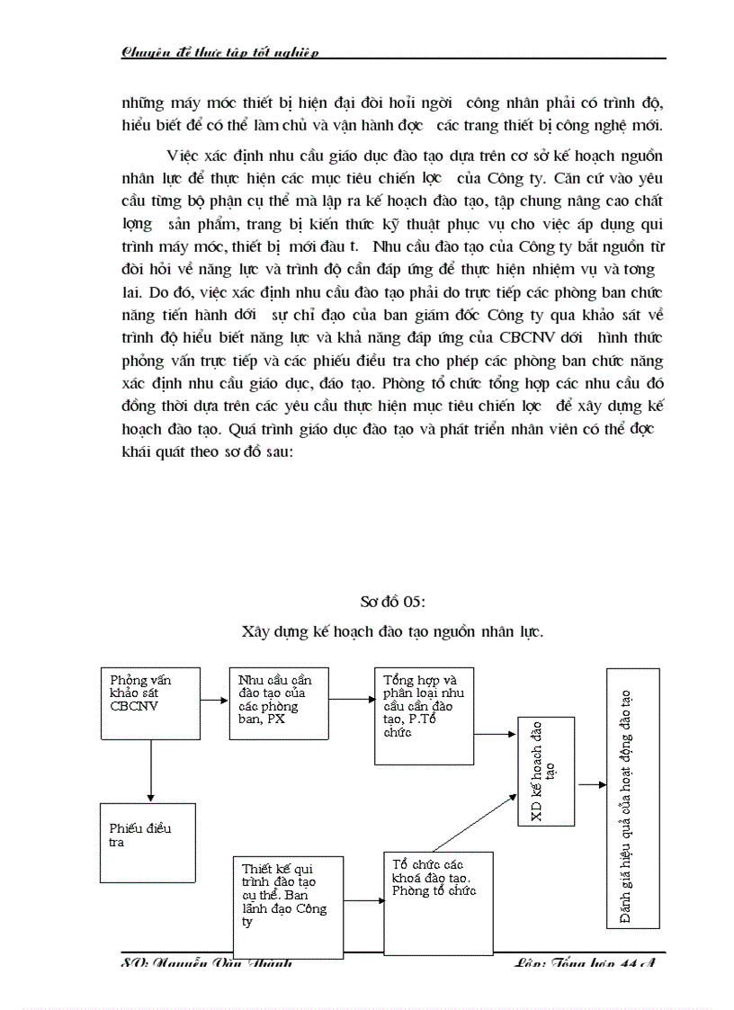 image for page Một số giải pháp nhằm nâng cao hiệu quả kinh doanh ở Công ty cổ phần giầy Hưng Yên