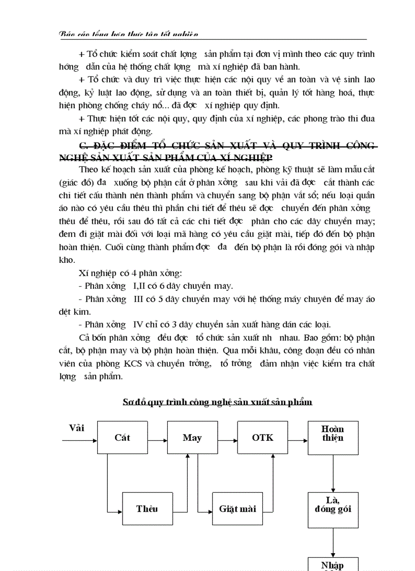 image for page Xí nghiệp May Xuất khẩu Thanh Trì