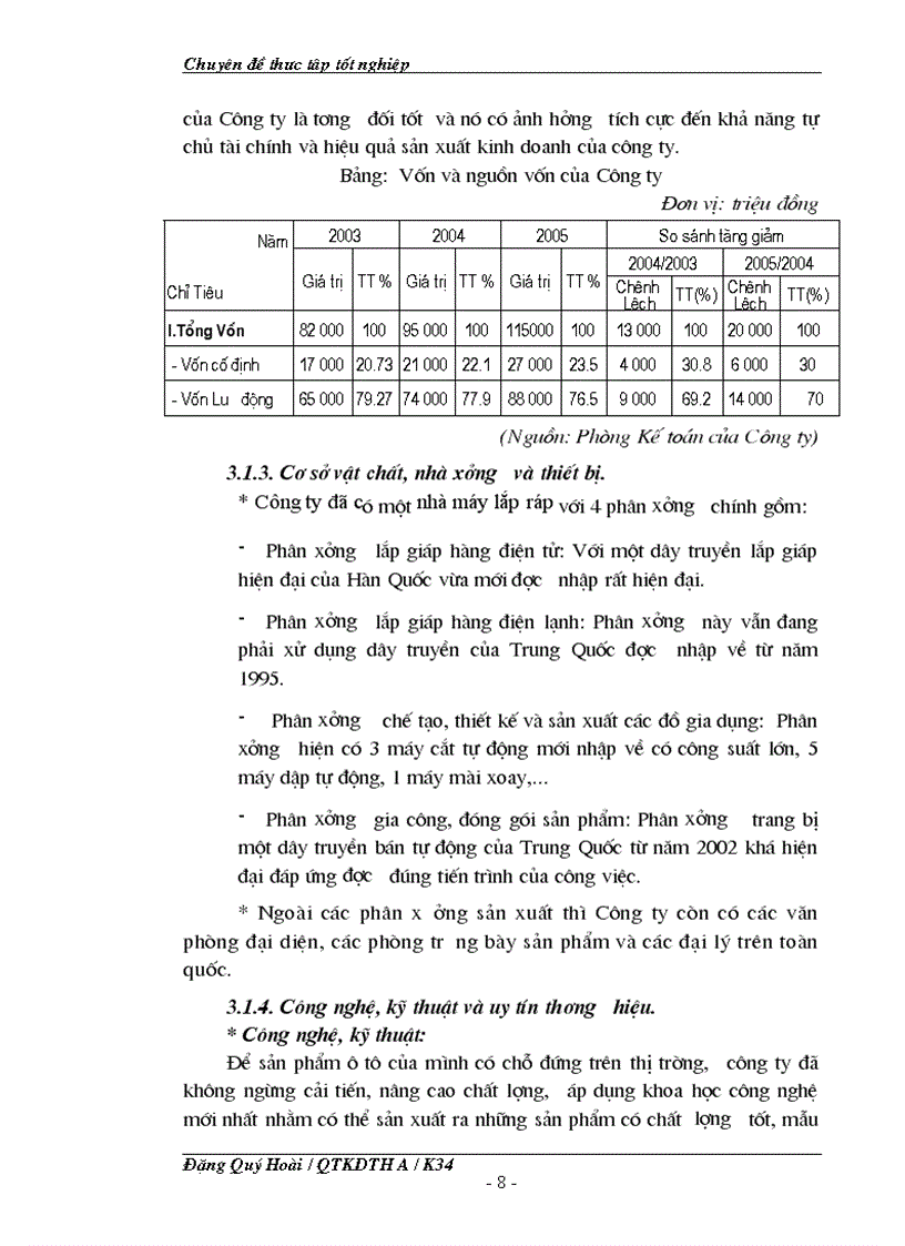 image for page Một số giải pháp nhằm cải thiện vị thế của Công ty TNHH Hasa trên thị trường