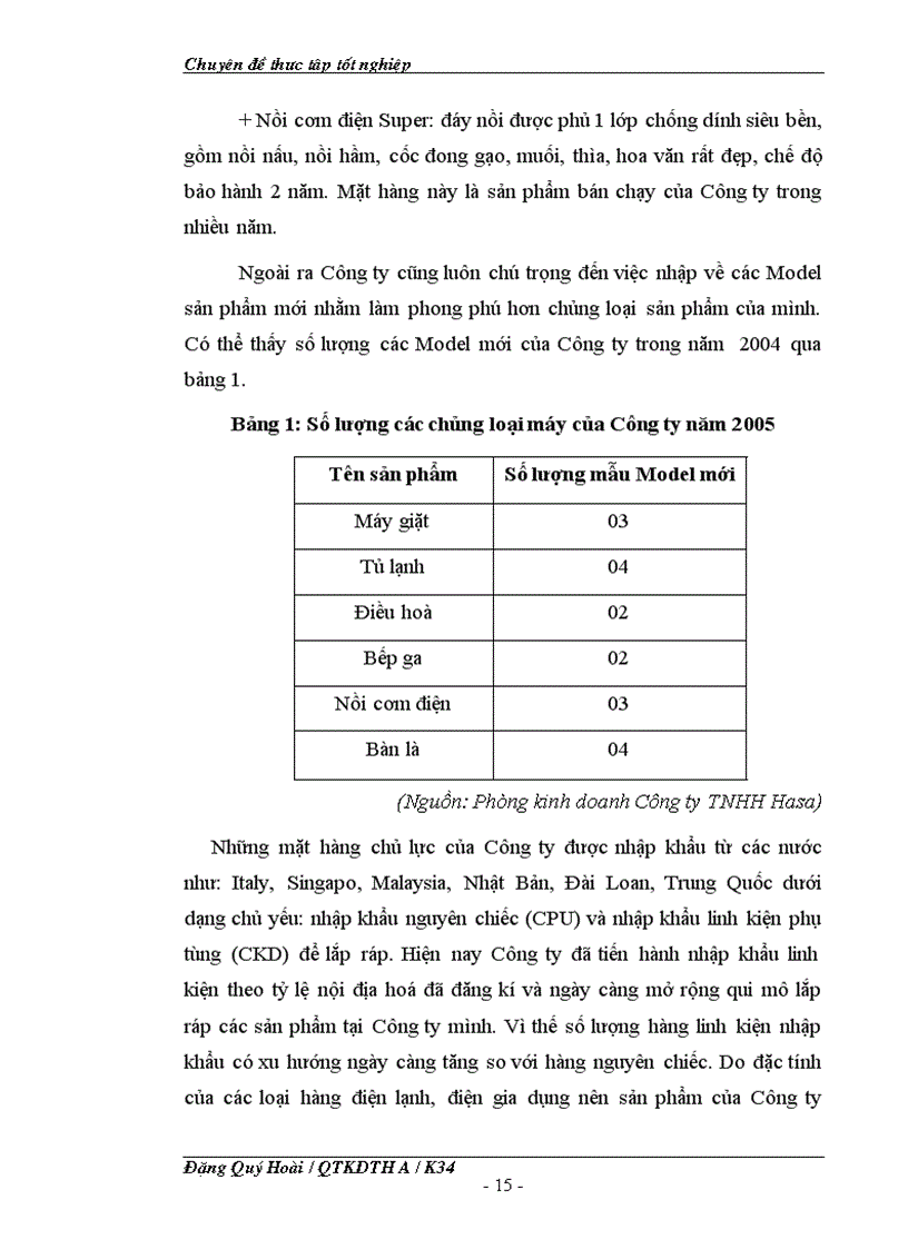 image for page Một số giải pháp nhằm cải thiện vị thế của Công ty TNHH Hasa trên thị trường
