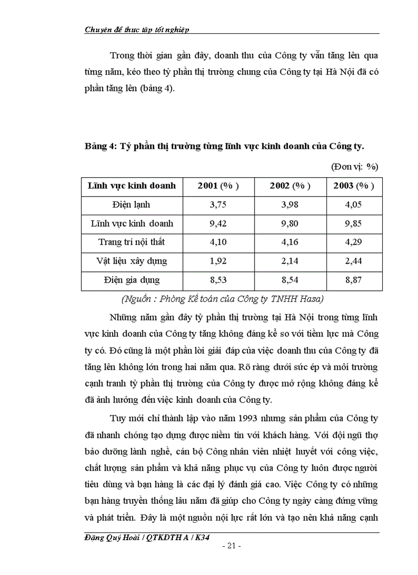 image for page Một số giải pháp nhằm cải thiện vị thế của Công ty TNHH Hasa trên thị trường