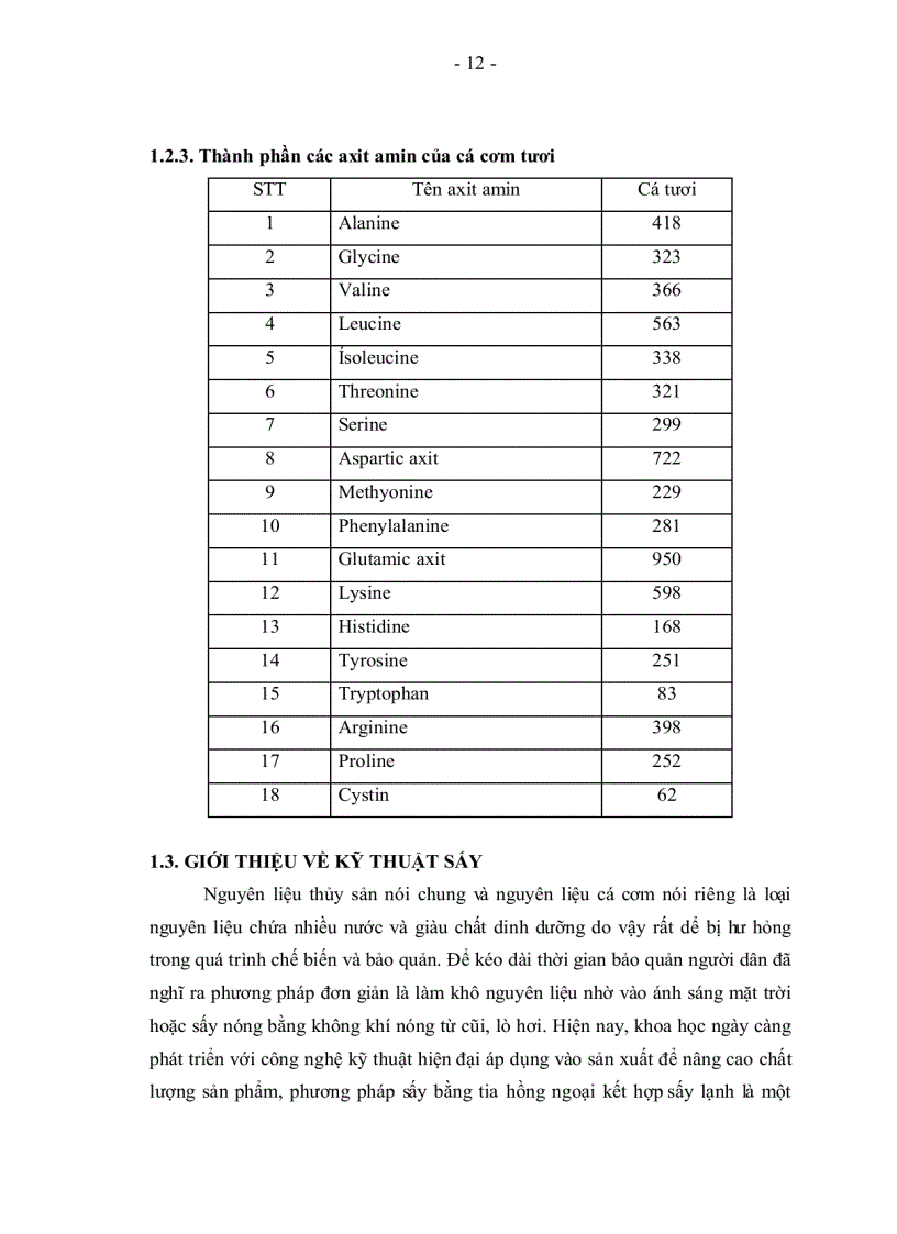 image for page Nghiên cứu ảnh hưởng của nhiệt độ đối với sản phẩm cá cơm săn trong phương pháp sấy hồng ngoại kết hợp với sấy lạnh