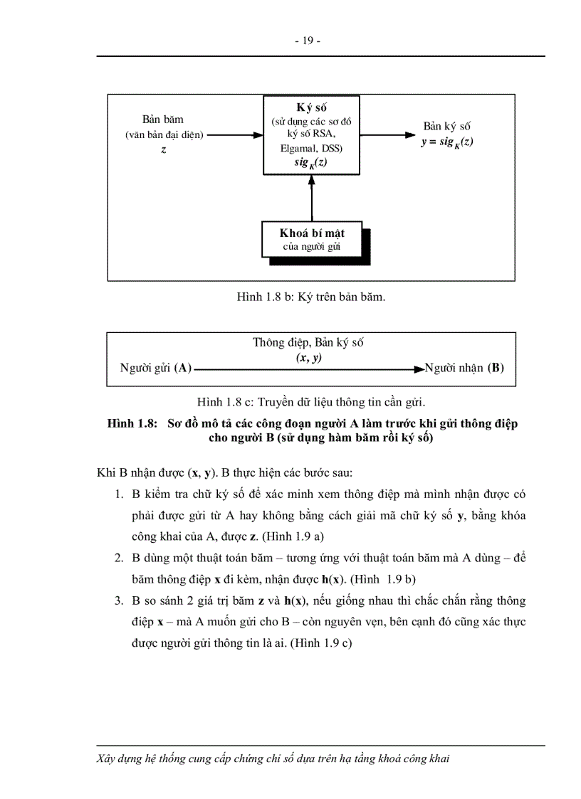 image for page Xây dựng hệ thống cung cấp chứng chỉ số dựa trên hạ tầng khoá công khai