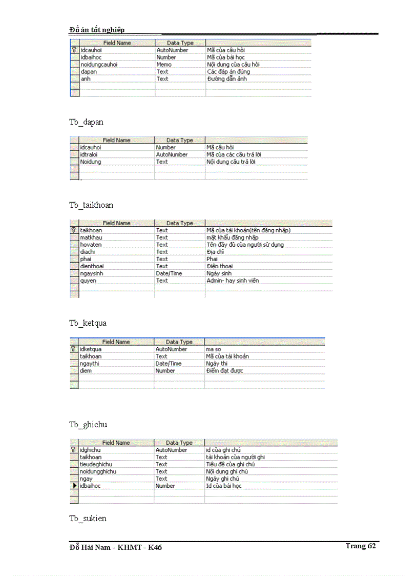 image for page Tìm hiểu về Web Caching và thiết kế và xây dựng hệ thống