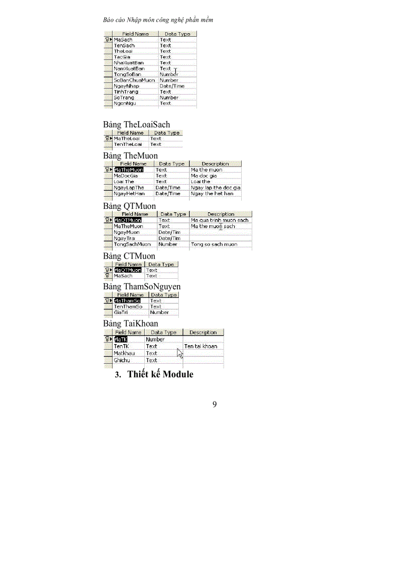 image for page Báo Cáo Công Nghệ Phần Mềm Quản Lý Thư Viện