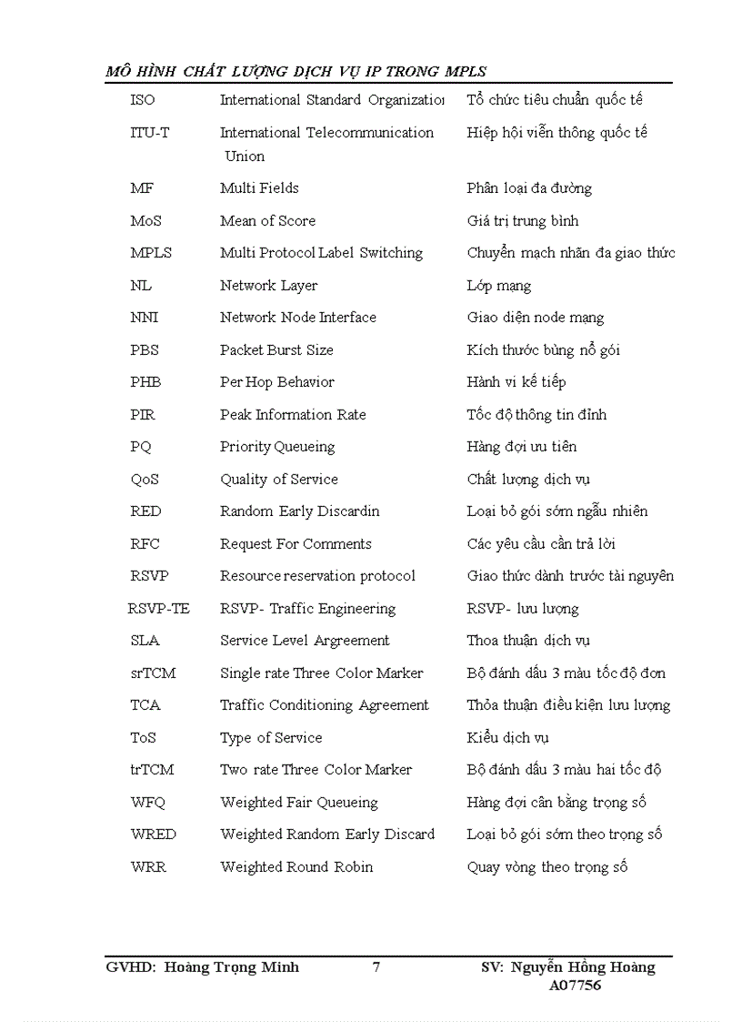 image for page Mô hình chất lượng dịch vụ ip trong mpls