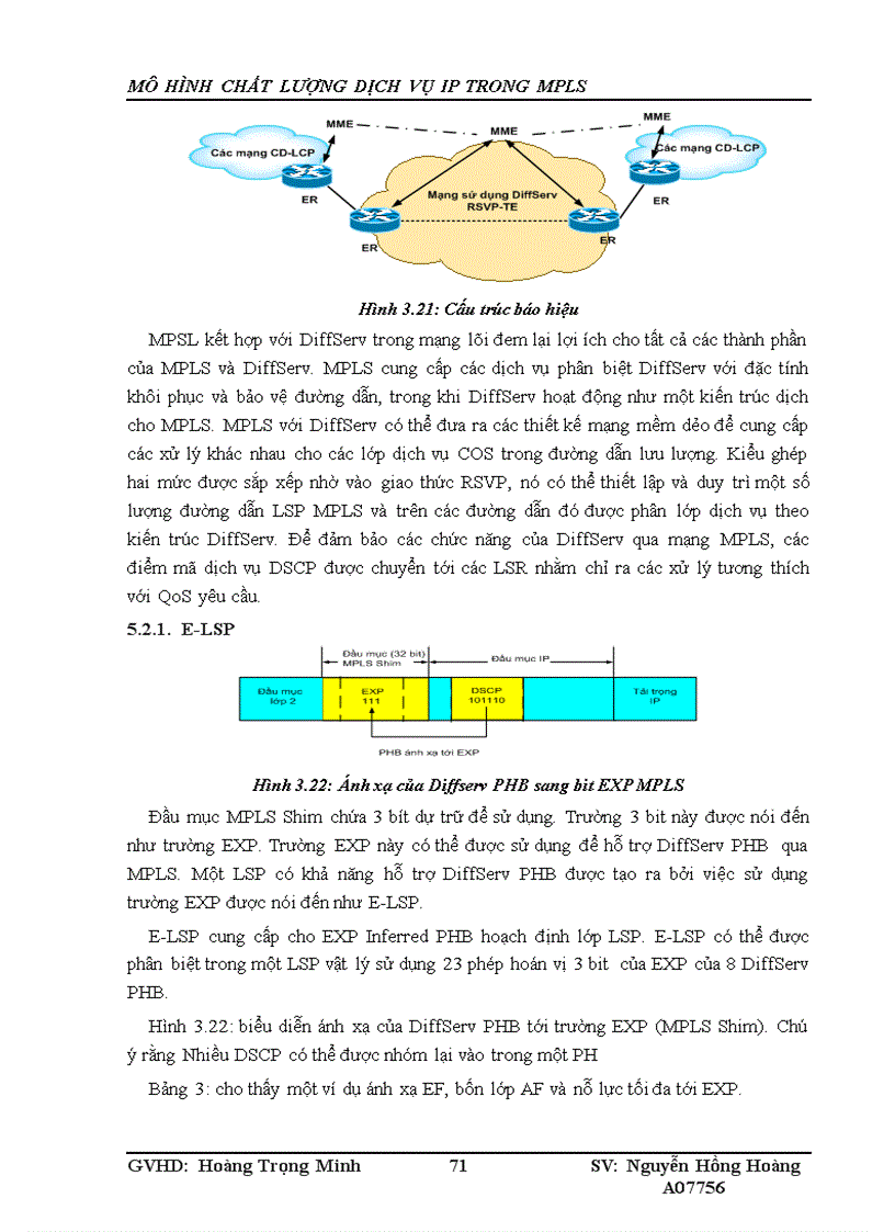 image for page Mô hình chất lượng dịch vụ ip trong mpls