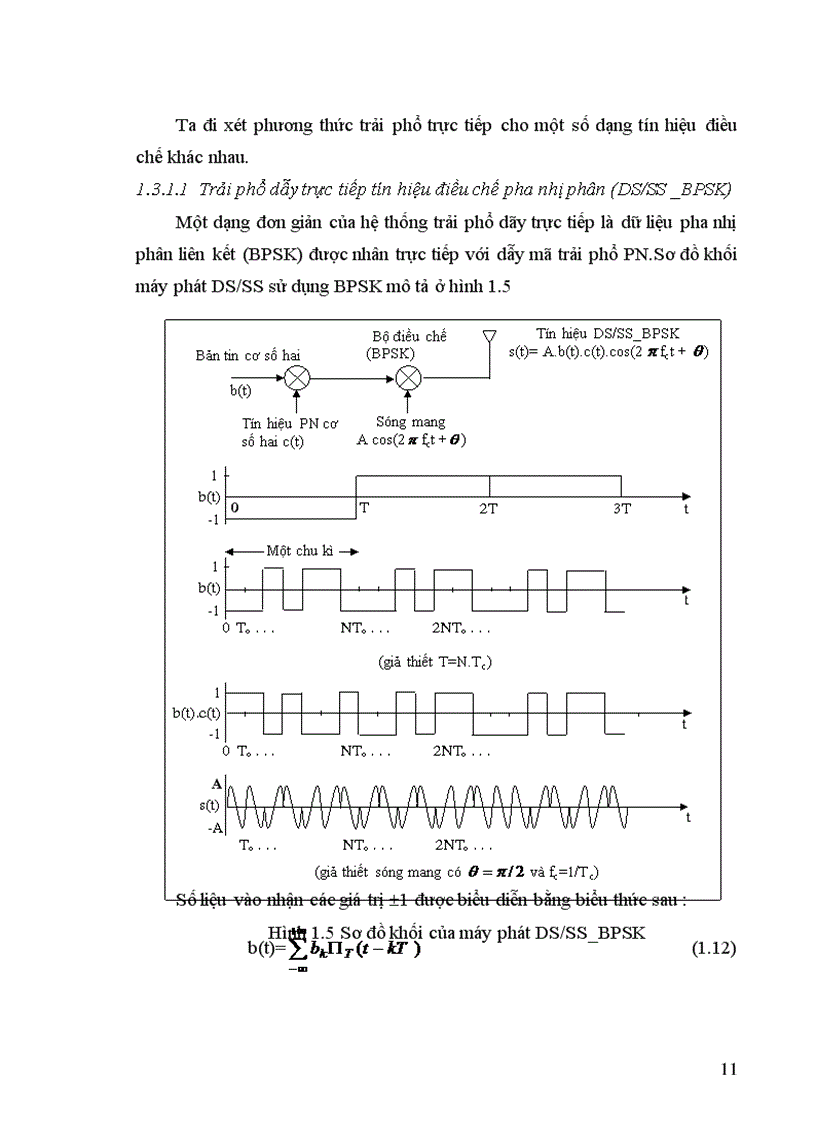 image for page Nghiên cứu các đặc trưng cơ bản của thông tin trải phổ và khả năng ứng dụng trong hệ thống thông tin di động tế bào CDMA