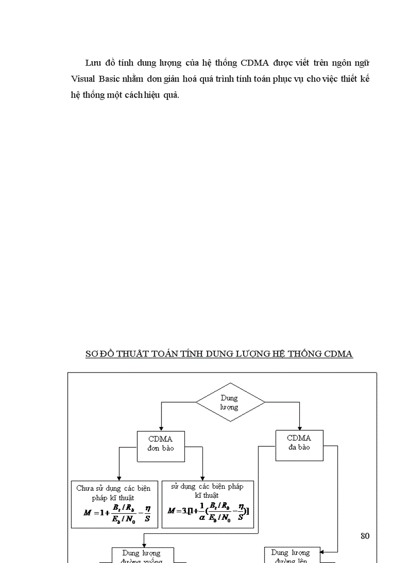 image for page Nghiên cứu các đặc trưng cơ bản của thông tin trải phổ và khả năng ứng dụng trong hệ thống thông tin di động tế bào CDMA