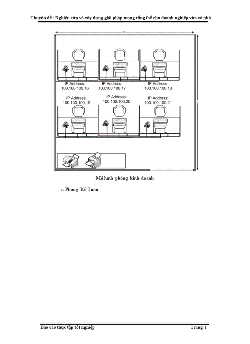 image for page Nghiên cứu và xây dựng giải pháp mạng tổng thể cho doanh nghiệp vừa và nhỏ