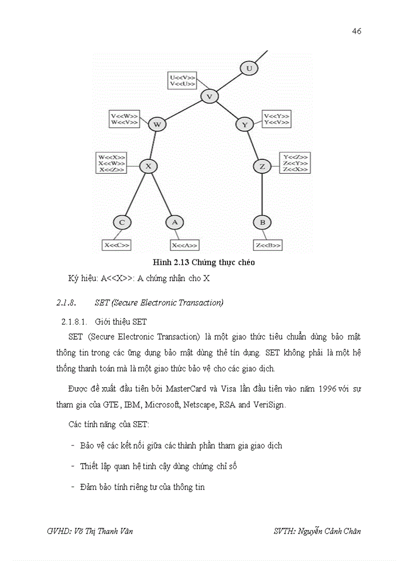 image for page Nghiên cứu vấn đề bảo mật trong xây dựng ứng dụng ecommerce online payment