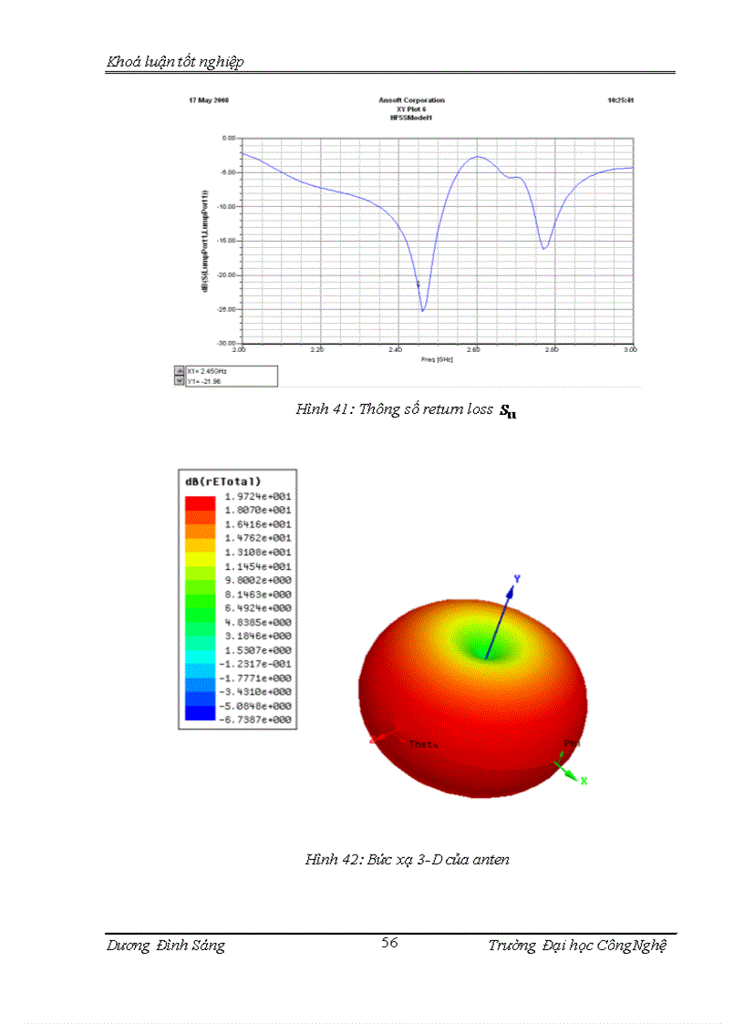 image for page Nghiên cứu về lý thuyết anten hệ thống RFID và thử nghiệm thiết kế anten cho hệ thống này