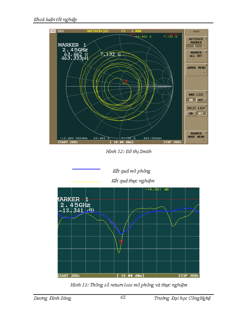 image for page Nghiên cứu về lý thuyết anten hệ thống RFID và thử nghiệm thiết kế anten cho hệ thống này