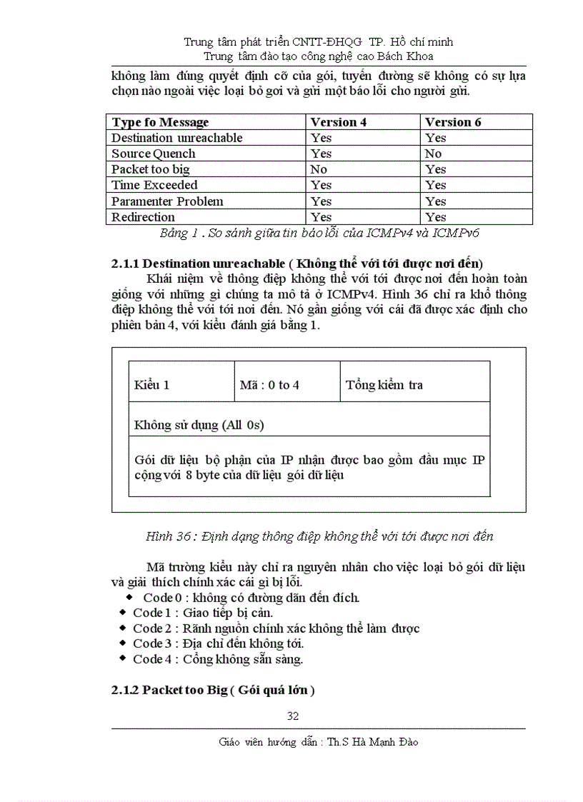 image for page Giao thức IPv6