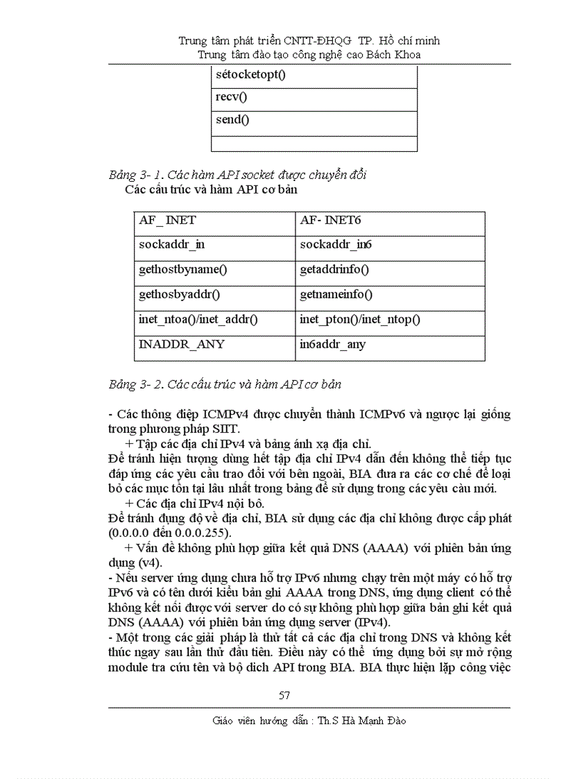 image for page Giao thức IPv6