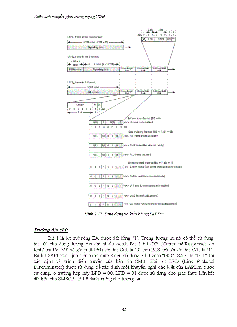 image for page Phân tích chuyển giao trong mạng gsm