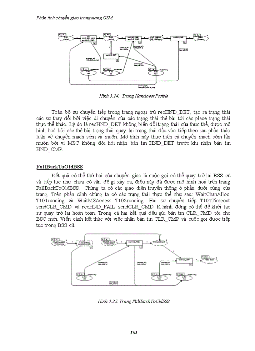 image for page Phân tích chuyển giao trong mạng gsm